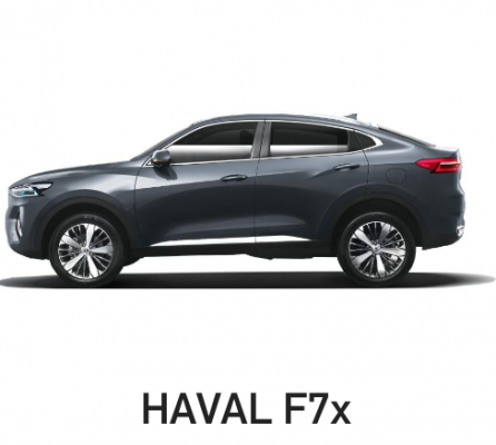 Отзывы на ремонт Удаление царапин на автомобиле Haval F7x